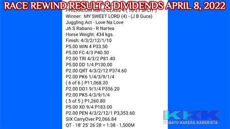 karera results and dividends